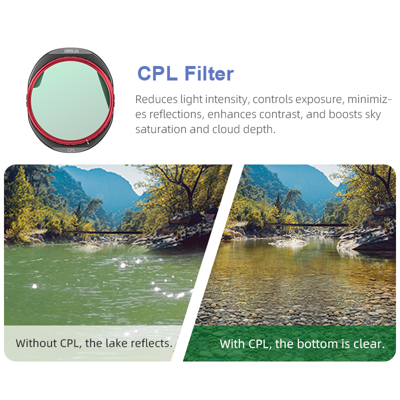 STARTRC CPL/ND8/32/64 Filter S - Drone Ndvi ulasan dan harga